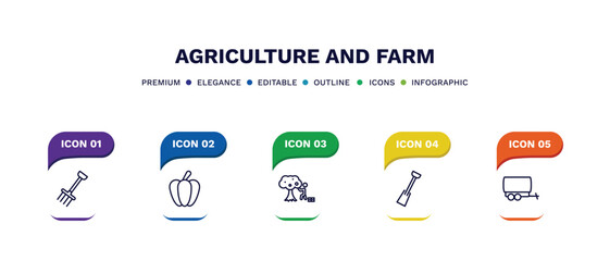 set of agriculture and farm thin line icons. agriculture and farm outline icons with infographic template. linear icons such as farming fork, capsicum, self-sufficient, digging bar, trailer vector.