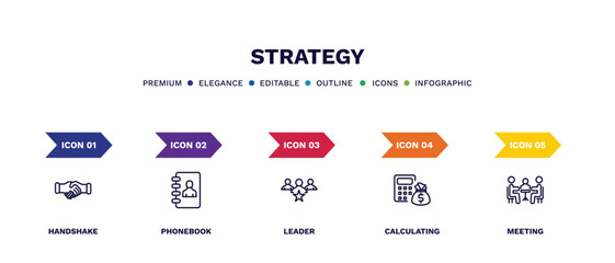 set of strategy thin line icons. strategy outline icons with infographic template. linear icons such as handshake, phonebook, leader, calculating, meeting vector.