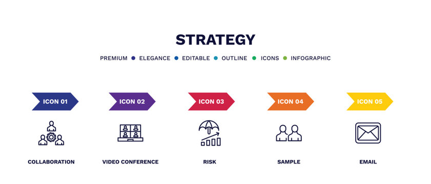 set of strategy thin line icons. strategy outline icons with infographic template. linear icons such as collaboration, video conference, risk, sample, email vector.