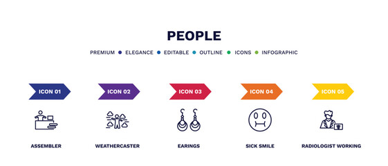 set of people thin line icons. people outline icons with infographic template. linear icons such as assembler, weathercaster, earings, sick smile, radiologist working vector.