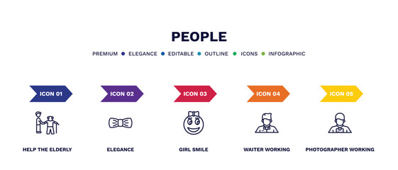 set of people thin line icons. people outline icons with infographic template. linear icons such as help the elderly, elegance, girl smile, waiter working, photographer working vector.