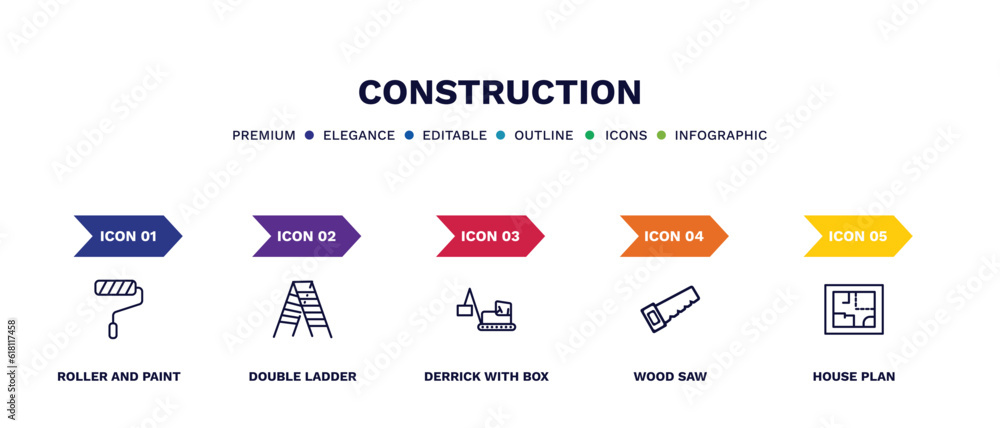 Wall mural set of construction thin line icons. construction outline icons with infographic template. linear icons such as roller and paint, double ladder, derrick with box, wood saw, house plan vector.