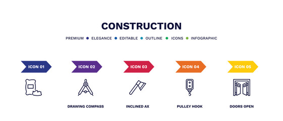 set of construction thin line icons. construction outline icons with infographic template. linear icons such as , drawing compass, inclined ax, pulley hook, doors open vector.