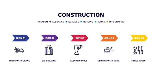 set of construction thin line icons. construction outline icons with infographic template. linear icons such as truck with crane, big building, electric drill, derrick with tong, three tools vector.