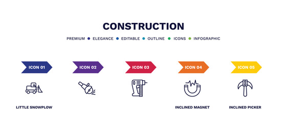 set of construction thin line icons. construction outline icons with infographic template. linear icons such as little snowplow, , inclined magnet, inclined picker