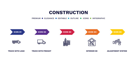 set of construction thin line icons. construction outline icons with infographic template. linear icons such as truck with load, truck with freight, , interior de, adjustment system vector.
