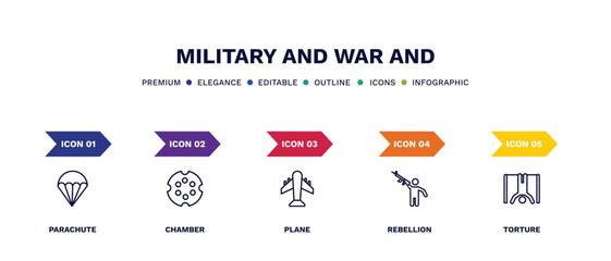 set of military and war and thin line icons. military and war outline icons with infographic template. linear icons such as parachute, chamber, plane, rebellion, torture vector.