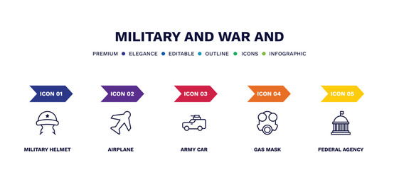 set of military and war and thin line icons. military and war outline icons with infographic template. linear icons such as military helmet, airplane, army car, gas mask, federal agency vector.