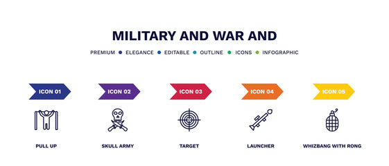 set of military and war and thin line icons. military and war outline icons with infographic template. linear icons such as pull up, skull army, target, launcher, whizbang with rong vector.