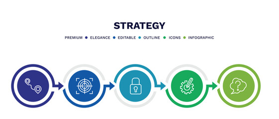 set of strategy thin line icons. strategy outline icons with infographic template. linear icons such as path, focus, padlock, resource, question vector.