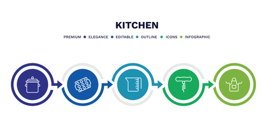 set of kitchen thin line icons. kitchen outline icons with infographic template. linear icons such as saucepan, muffin pan, measuring cup, corkscrew, apron vector.