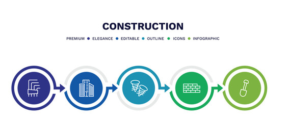 set of construction thin line icons. construction outline icons with infographic template. linear icons such as , big building, two screws, big shovel