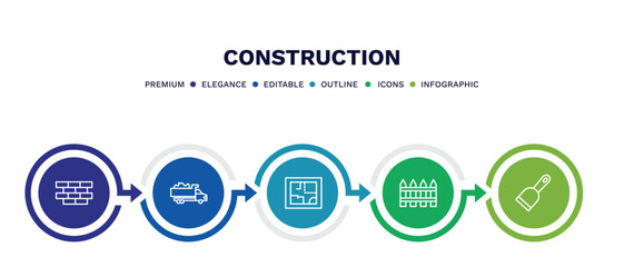 Fototapeta premium set of construction thin line icons. construction outline icons with infographic template. linear icons such as brickwall, , house plan, garden fence,