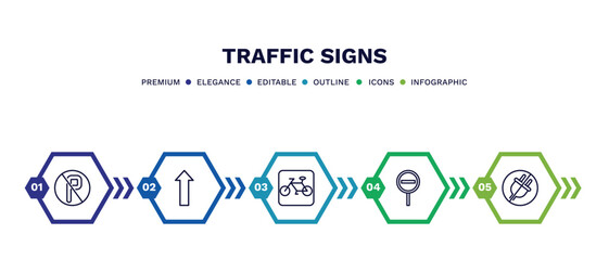 set of traffic signs thin line icons. traffic signs outline icons with infographic template. linear icons such as no parking, straight, cycle lane, prohibited way, no plug vector.