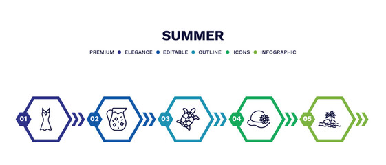 set of summer thin line icons. summer outline icons with infographic template. linear icons such as dress, sangria, sea turtle, pamela, island vector.