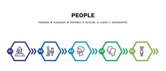 set of people thin line icons. people outline icons with infographic template. linear icons such as man partying, sculptor working, man shaving, heads, man with crown vector.