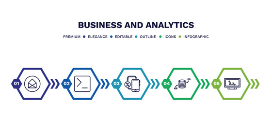 set of business and analytics thin line icons. business and analytics outline icons with infographic template. linear icons such as business card, terminal, gadget, database analysing, bars graphic