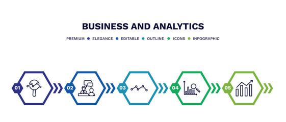 set of business and analytics thin line icons. business and analytics outline icons with infographic template. linear icons such as data analytics circular, consulting, graph, bars chart analysis,