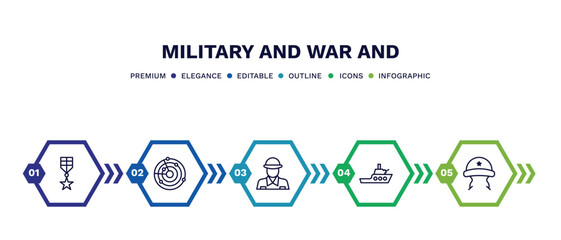 set of military and war and thin line icons. military and war outline icons with infographic template. linear icons such as militaty medal, militar radar, soldier, militar ship, military helmet