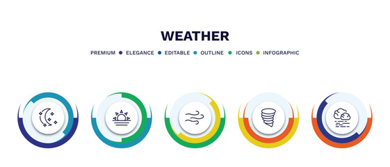 set of weather thin line icons. weather outline icons with infographic template. linear icons such as starry night, sunrise, breeze, tornado, mist vector.