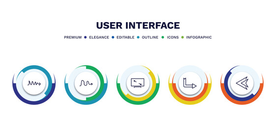 set of user interface thin line icons. user interface outline icons with infographic template. linear icons such as scribble right arrow, squiggly arrow, display size, down right arrow, arrowheads