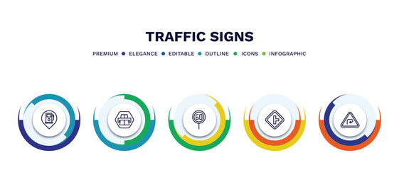 set of traffic signs thin line icons. traffic signs outline icons with infographic template. linear icons such as gas station, motorway, speed limit, side road, degree curve road vector.