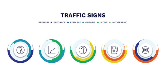 set of traffic signs thin line icons. traffic signs outline icons with infographic template. linear icons such as no doubt, curves, ahead only, gasoline, magnetic field vector.