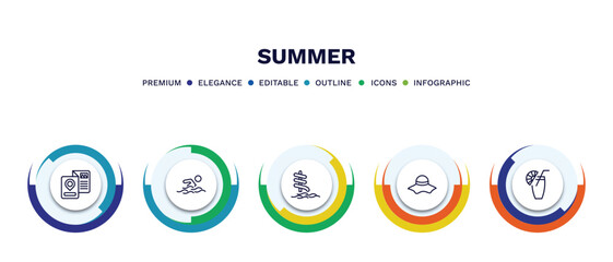set of summer thin line icons. summer outline icons with infographic template. linear icons such as travel guide, swimming person, aqua park, summer hat, lime juice vector.