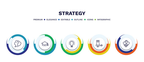 set of strategy thin line icons. strategy outline icons with infographic template. linear icons such as question, graduation, idea, strength, partner vector.