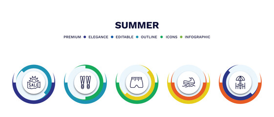 set of summer thin line icons. summer outline icons with infographic template. linear icons such as summer sale, flippers, swimming trunks, sea scooter, terrace vector.