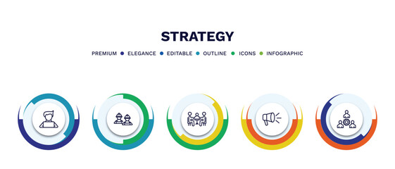 set of strategy thin line icons. strategy outline icons with infographic template. linear icons such as programmer, workers, meeting, advertising, collaboration vector.