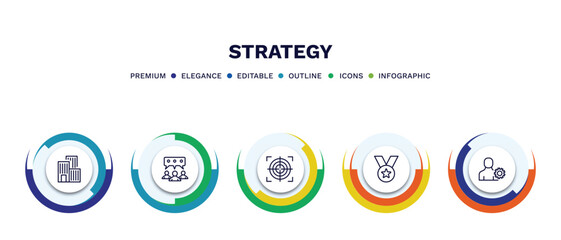 set of strategy thin line icons. strategy outline icons with infographic template. linear icons such as building, discussion, focus, medal, admin vector.