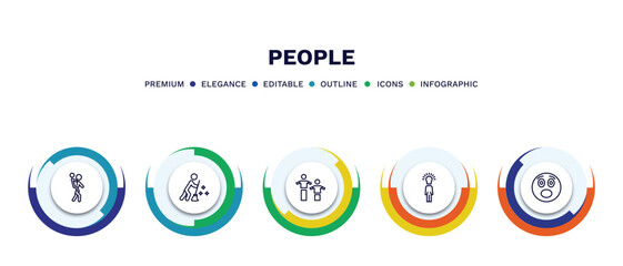 set of people thin line icons. people outline icons with infographic template. linear icons such as give a piggy back ride, sweeping person, team work success, man with idea, surprised smile vector.