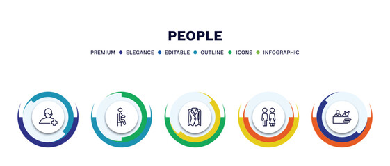 set of people thin line icons. people outline icons with infographic template. linear icons such as patien, sit down, women suit, woman and man partners, vet with cat vector.