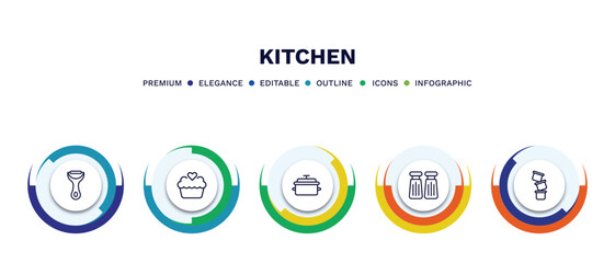 set of kitchen thin line icons. kitchen outline icons with infographic template. linear icons such as peeler, cupcake, stew pot, salt and pepper, custard cup vector.