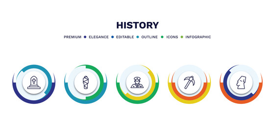 set of history thin line icons. history outline icons with infographic template. linear icons such as tomb, egypt, policeman, pick, moais vector.