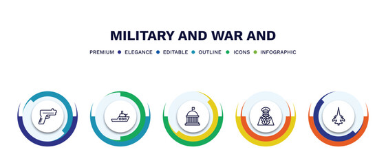 set of military and war and thin line icons. military and war outline icons with infographic template. linear icons such as gun, militar ship, federal agency, general, fighter plane vector.