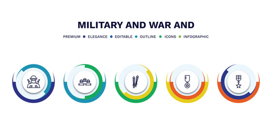set of military and war and thin line icons. military and war outline icons with infographic template. linear icons such as infantry, brigade, combat, in, militaty medal vector.