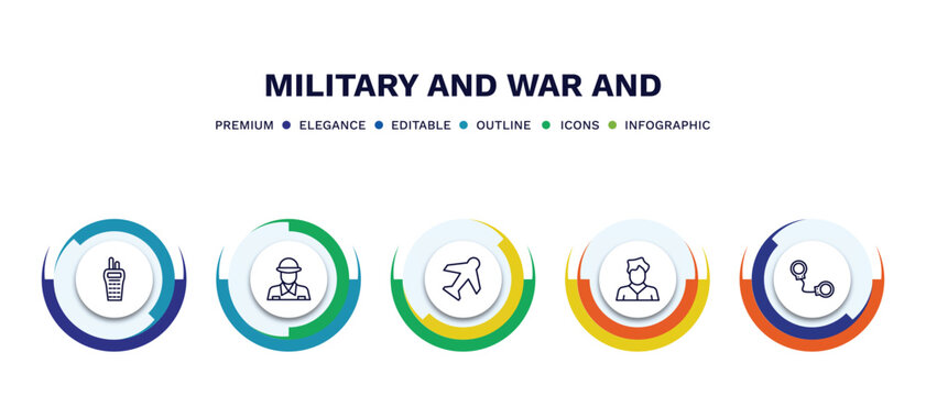 set of military and war and thin line icons. military and war outline icons with infographic template. linear icons such as militar radio, soldier, airplane, civilian, pair of handcuffs vector.