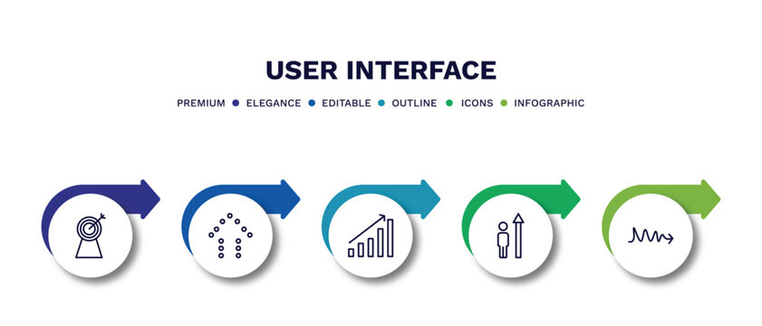set of user interface thin line icons. user interface outline icons with infographic template. linear icons such as archery champion, dotted up arrow, evolution, increase success, scribble right