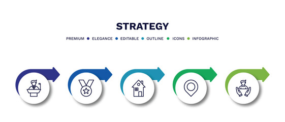 set of strategy thin line icons. strategy outline icons with infographic template. linear icons such as conference, medal, house, placeholder, human resources vector.