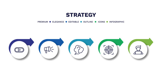 set of strategy thin line icons. strategy outline icons with infographic template. linear icons such as start, advertising, question, focus, programmer vector.