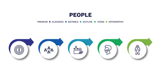 set of people thin line icons. people outline icons with infographic template. linear icons such as man with target, team success, assembler, man shaving, protective suit vector.
