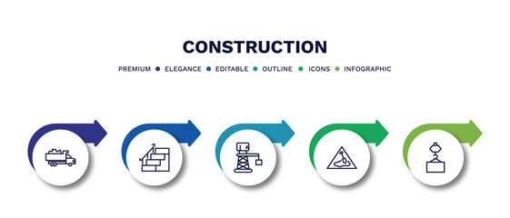 set of construction thin line icons. construction outline icons with infographic template. linear icons such as , stairs with handle, derrick with boxes, working, derrick pallet vector.