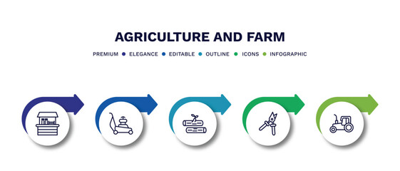 set of agriculture and farm thin line icons. agriculture and farm outline icons with infographic template. linear icons such as stall, mower, wood logs, pruners, tractor vector.