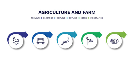 set of agriculture and farm thin line icons. agriculture and farm outline icons with infographic template. linear icons such as hen, garden bench, sickle, vane, bale of hay vector.