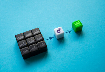 Choose a promising business direction and achieve great success. Leave the best and take all the...