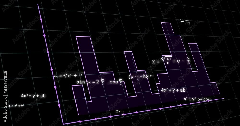 Poster animation of mathematical equations over graph on black background
