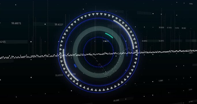 Animation of scope scanning and financial data processing
