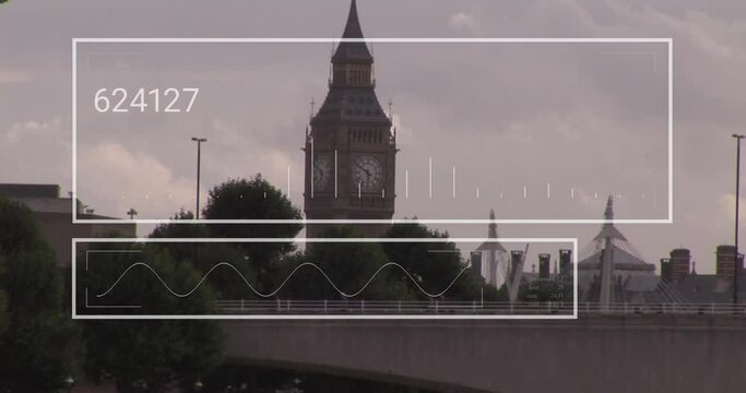 Animation of financial data processing over london cityscape